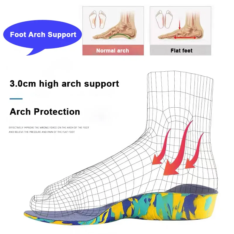 Düz Ayak Ortopedik Tabanlık Çocuklar Yetişkin Plantar Fasiit Topuk Ağrı Ortez Taban Spor Ayakkabı Ayakkabı Ekle Kemer Destek Şablon  Görüntü 1